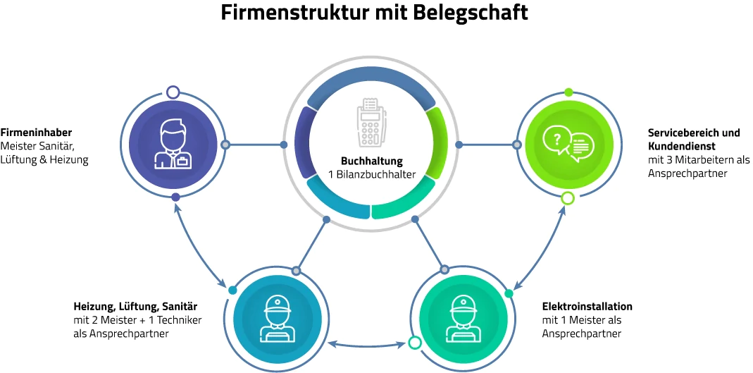 deutsch firma deutsch firma - deutsch_firma.webp